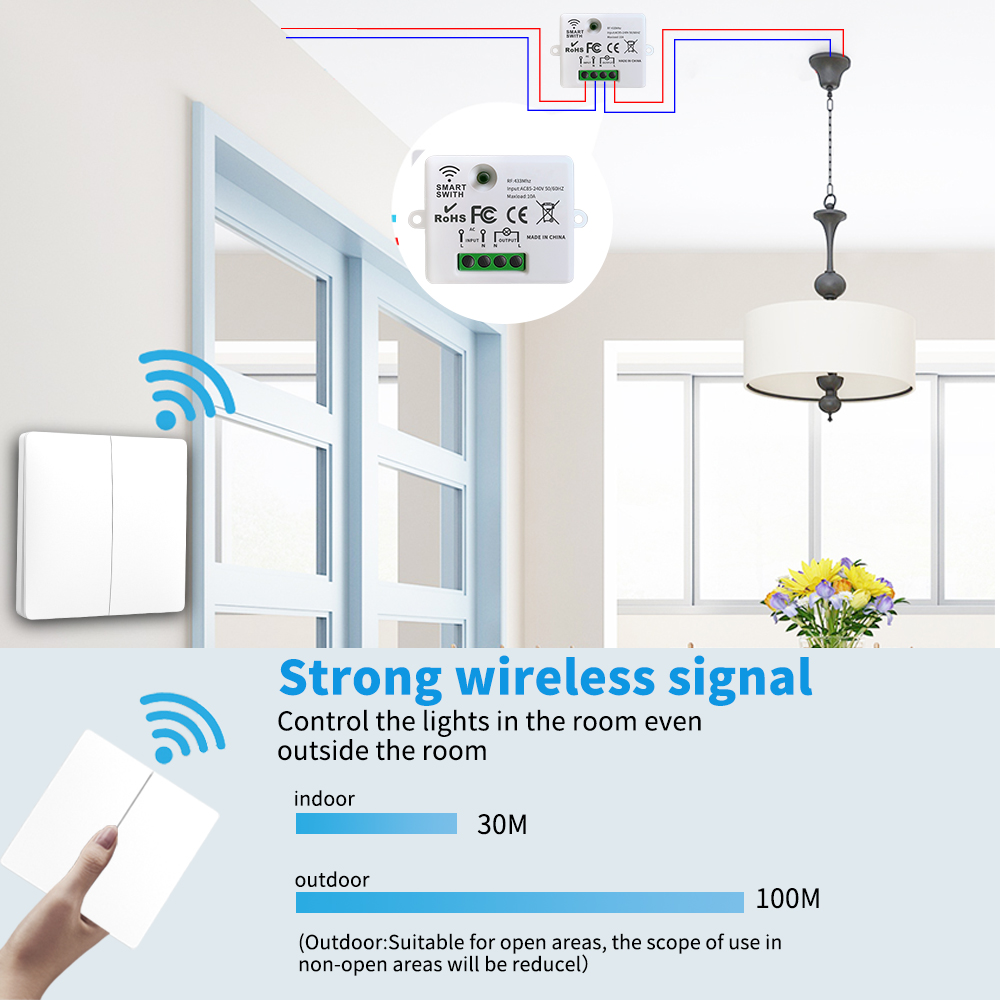 SIXWGH Smart Wireless Switch R - Home Automation Diy review and price
