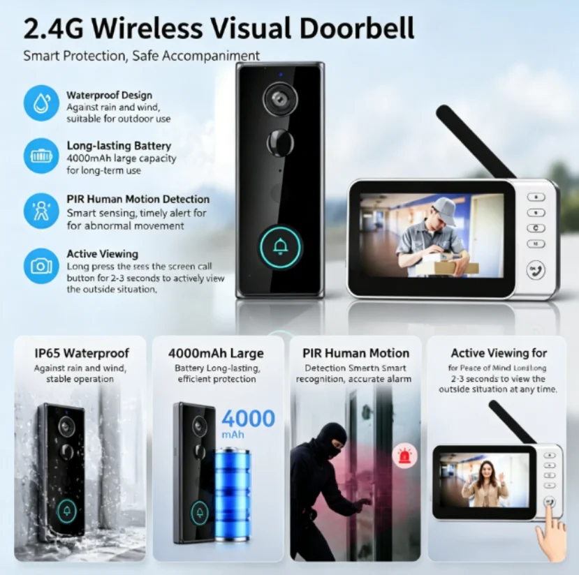 New Waterproof Wireless Doorbe - Smart Doorbell Wired review and price